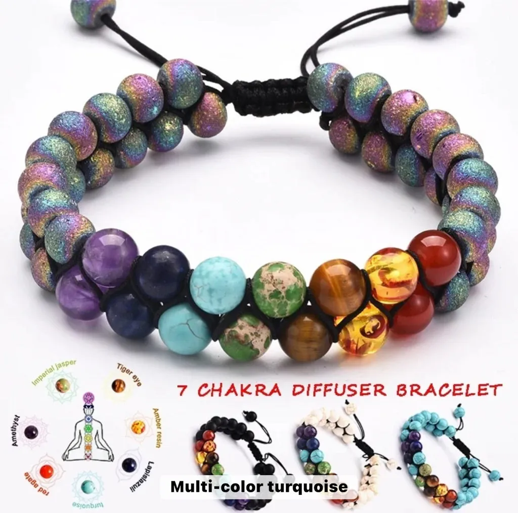 Braccialetti Chakra